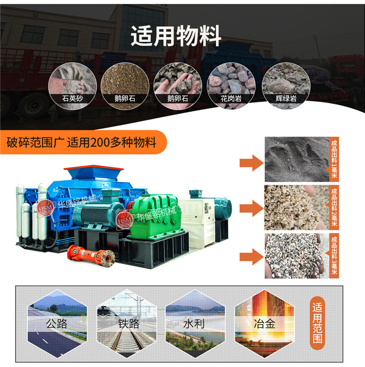 液壓對輥制砂機適應物料